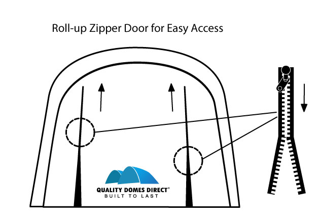 11x20x8ft (3.35×6.1×2.44m) Compact Car Shelter - Image 4